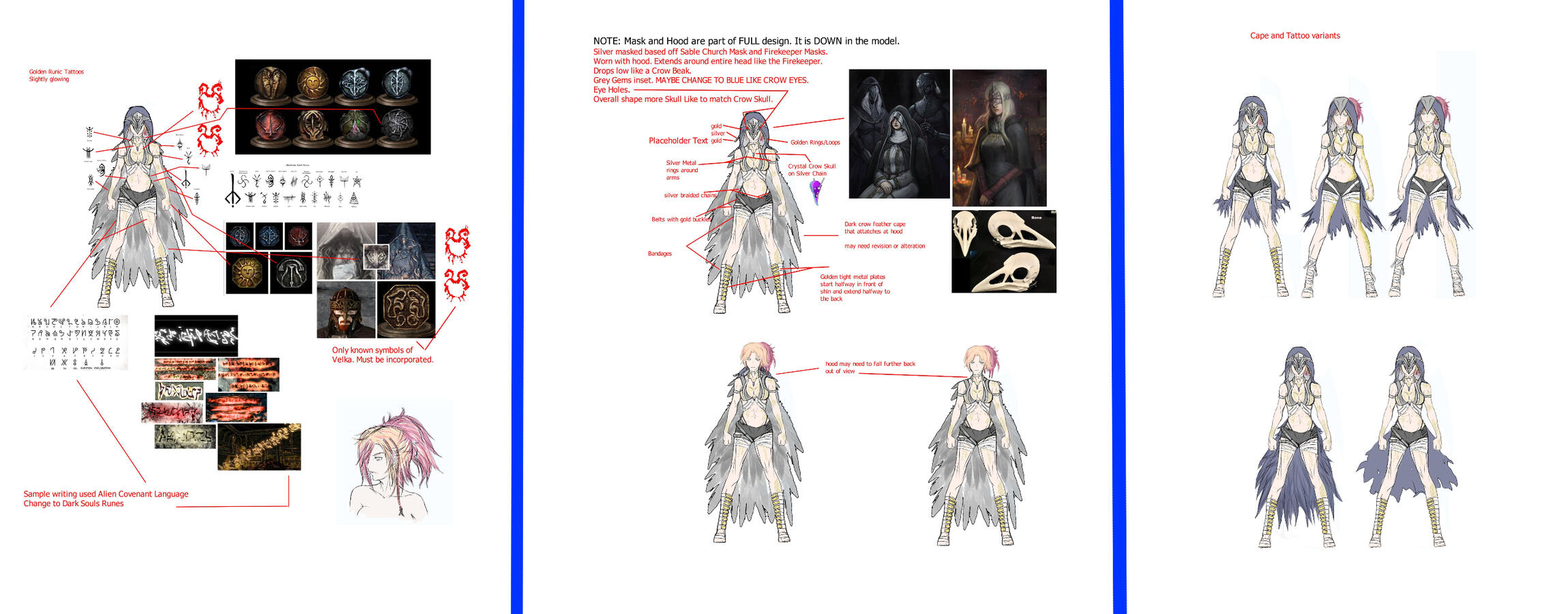 In Depth Concepting In Depth Concepting